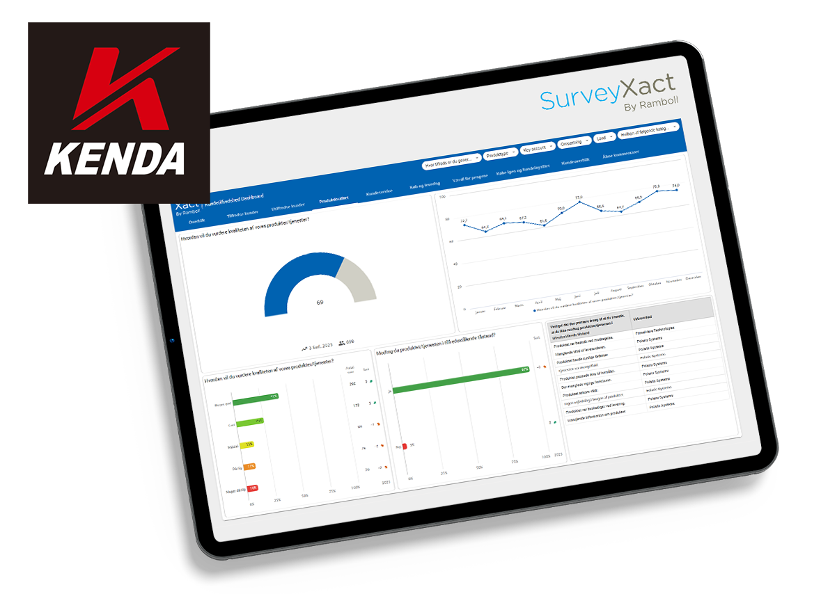 SurveyXact_Dashboard_Ipad